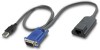 APC KVM USB VM Server Module - 20 in (51 cm) (#AP5634)